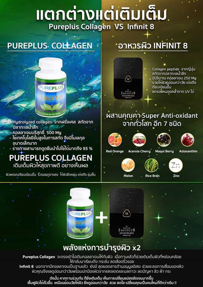 อะไรคือความแตกต่าง  ระหว่าง Pureplus Collagen และอาหารผิว Infinit 8