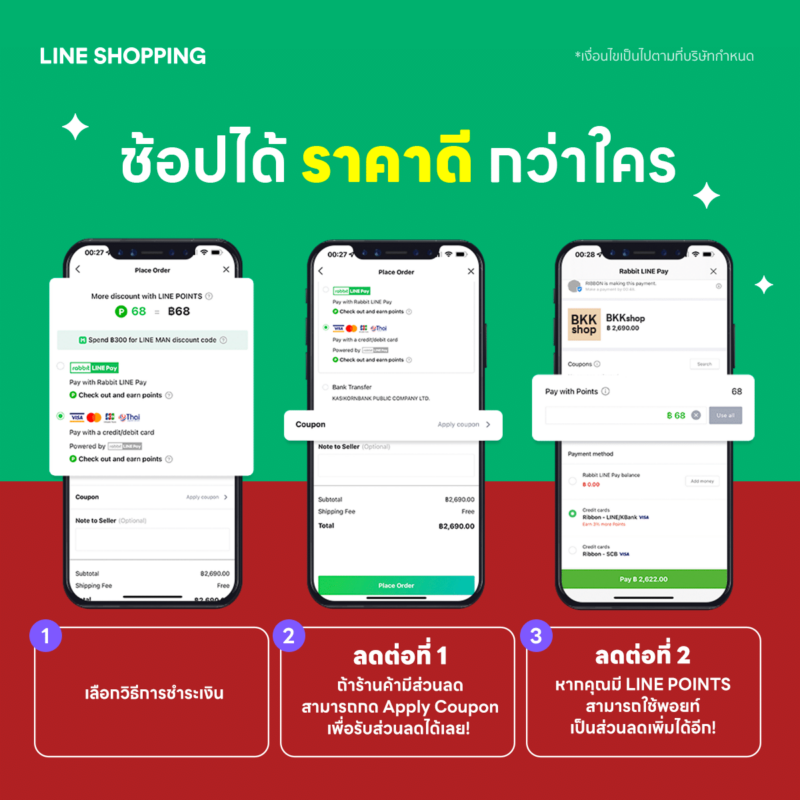 Line Shop รับบัตรเครดิต